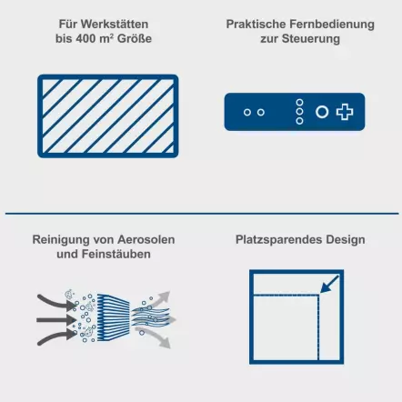 SCHEPPACH - HDA14 - Système de Filtration d'air d'atelier - 3 vitesses - Débit max 740 m³/h