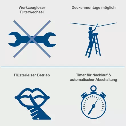 SCHEPPACH-HDA14-Systeme-de-Filtration-d-air-d-ateli-7