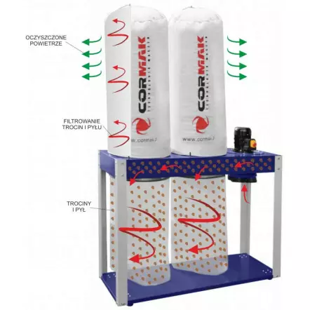 CORMAK - FM500 - Aspirateur d'Atelier 400V avec sacs filtres en feutre - Débit 5000 m3/heure - 2800 W